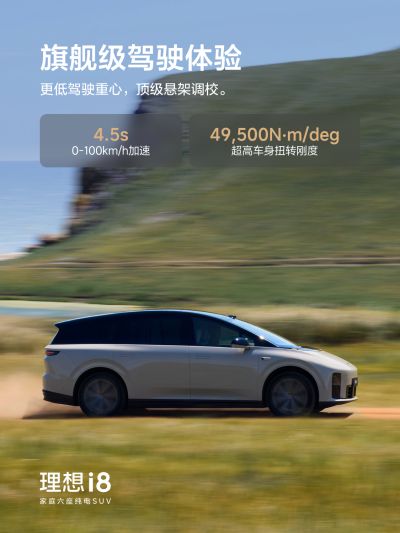 AGGAME公司社区_AGGAME公司汽车