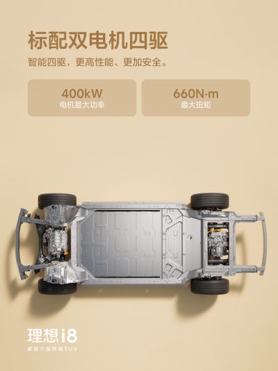 AGGAME公司社区_AGGAME公司汽车