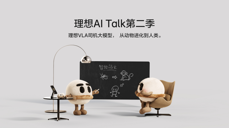 AGGAME公司AI